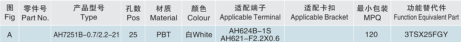 AH7251B-0.7 2.2-21.jpg