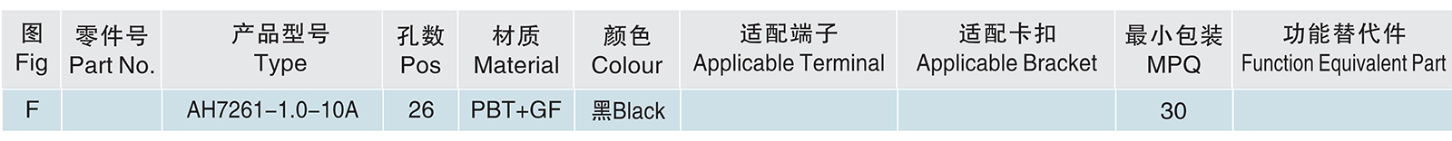AH7261-1.0-10A.jpg