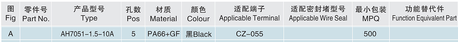 AH7051-1.5-10A.jpg
