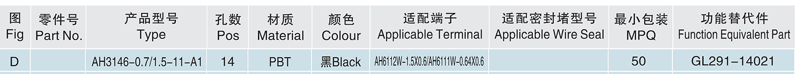 AH3146-0.7 1.5-11-A1.jpg