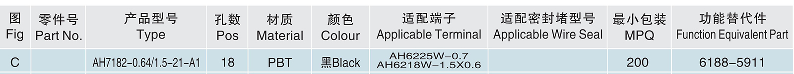 AH7182-0.64 1.5-21-A1.jpg