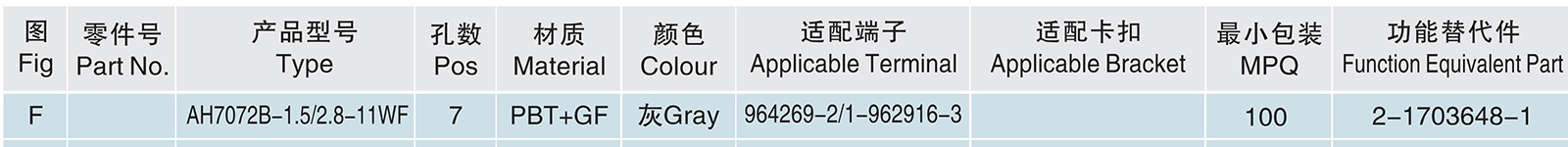 AH7072B-1.5 2.8-11WF.jpg