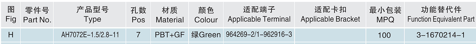 AH7072E-1.5 2.8-11.jpg