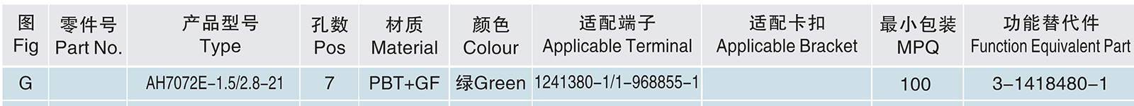 AH7072E-1.5 2.8-21.jpg