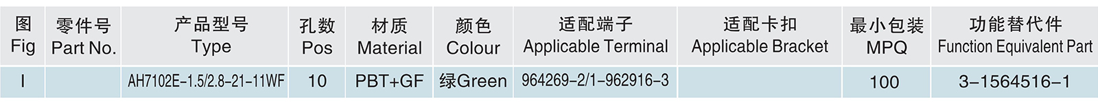 AH7102E-1.5 2.8-21-11WF.jpg