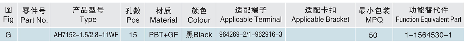 AH7152-1.5 2.8-11WF.jpg