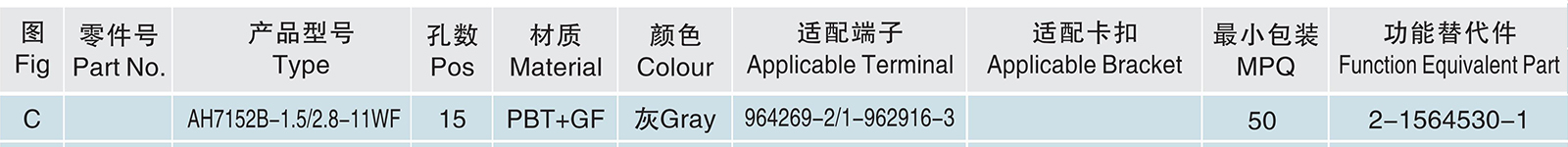 AH7152B-1.5 2.8-11WF.jpg