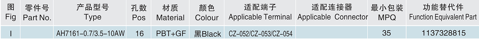 AH7161-0.7 3.5-10AW.jpg