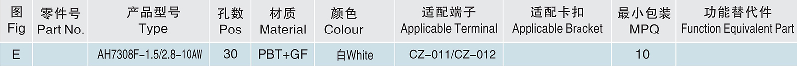 AH7308F-1.5 2.8-10AW.jpg