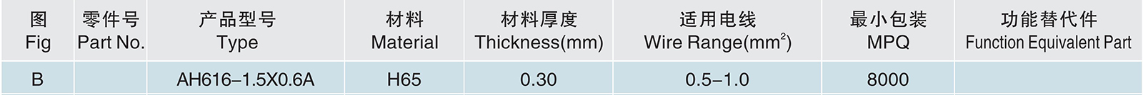 AH616-1.5X0.6A.jpg