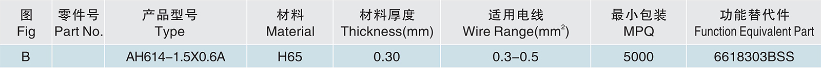 AH614-1.5X0.6A.jpg