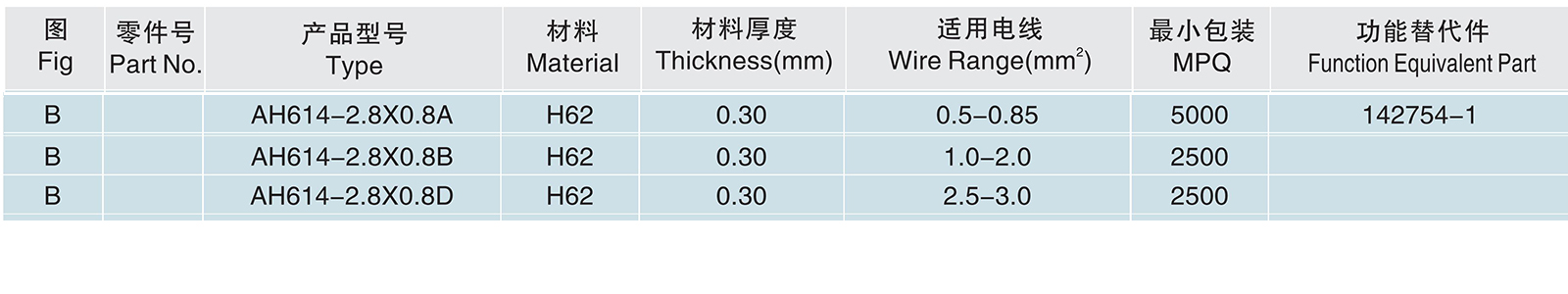 AH614-2.8×0.8A B D.jpg