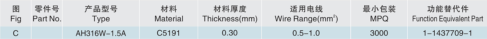 AH316W-1.5A.jpg