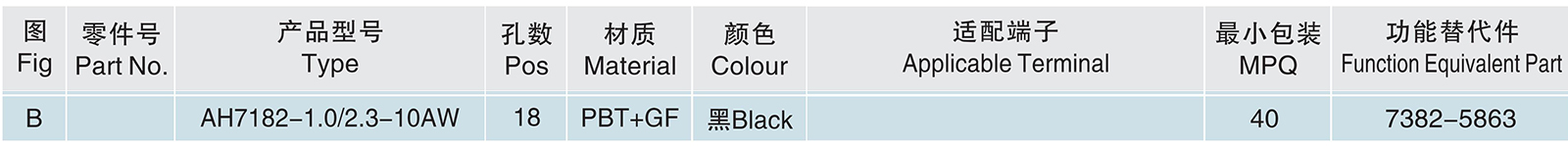 AH7182-1.0 2.3-10AW.jpg