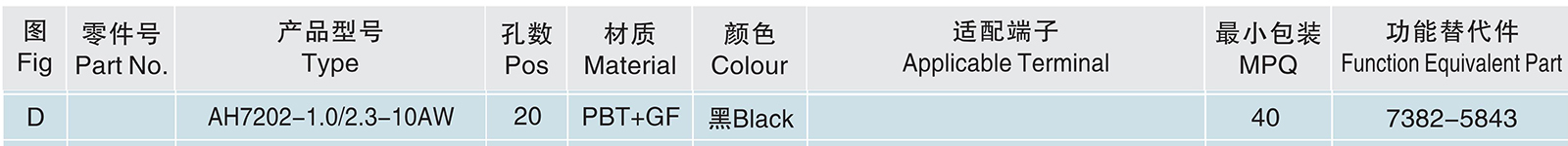 AH7202-1.0 2.3-10AW.jpg