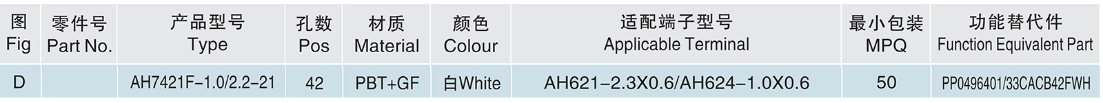 AH7421F-1.0 2.2-21.jpg