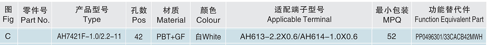 AH7421F-1.0 2.2-11.jpg