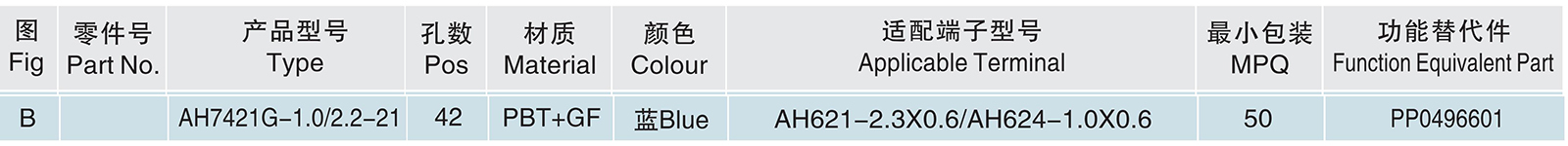 AH7421G-1.0 2.2-21.jpg