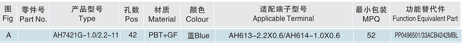 AH7421G-1.0 2.2-11.jpg