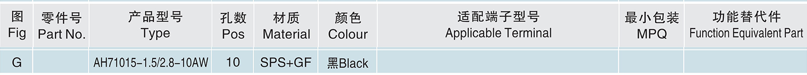 AH71015-1.5 2.8-10AW.jpg