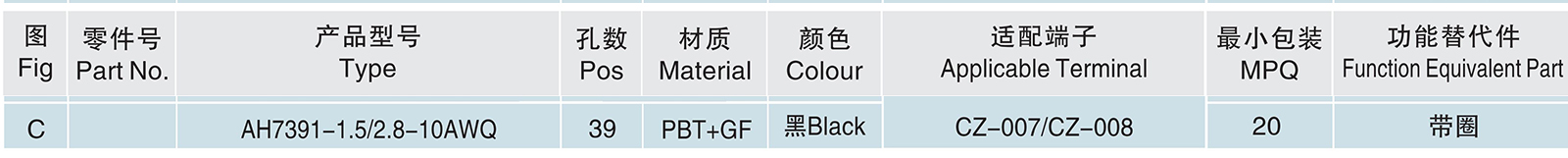 AH7391-1.5 2.8-10AWQ.jpg