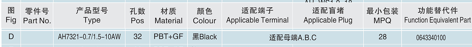 AH7321-0.7 1.5-10AW.jpg