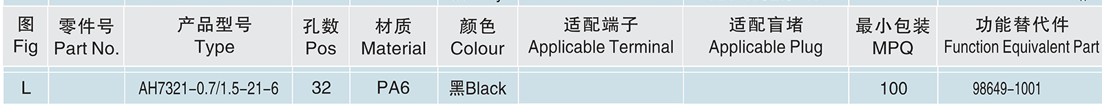 AH7321-0.7 1.5-21-6.jpg