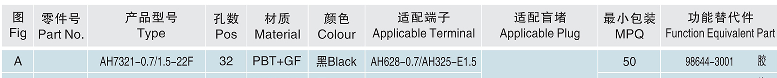 AH7321-0.7 1.5-22F.jpg