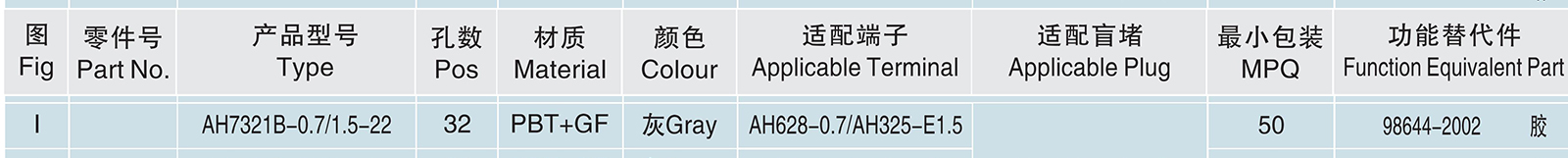 AH7321B-0.7 1.5-22.jpg