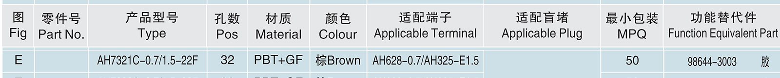 AH7321C-0.7 1.5-22F.jpg