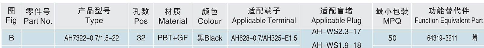AH7322-0.7 1.5-22.jpg