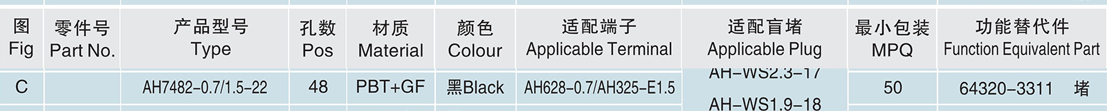 AH7482-0.7 1.5-22.jpg