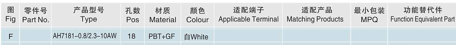 AH7181-0.8 2.3-10AW.jpg