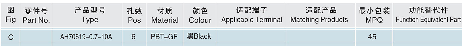 AH70619-0.7-10A.jpg