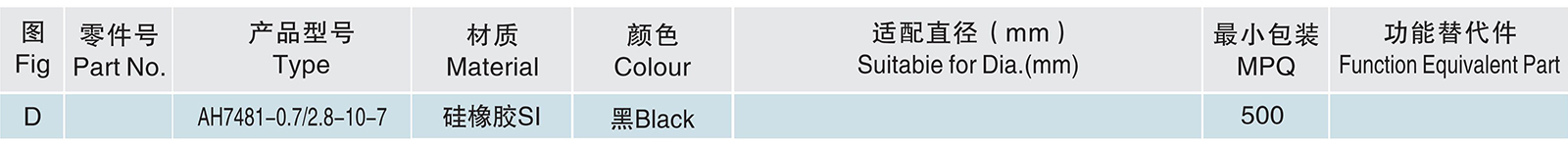 AH7481-0.7 2.8-10-7.jpg