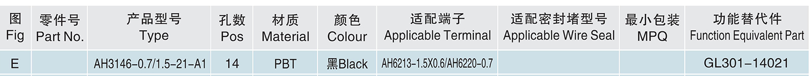 AH3146-0.7 1.5-21-A1.jpg